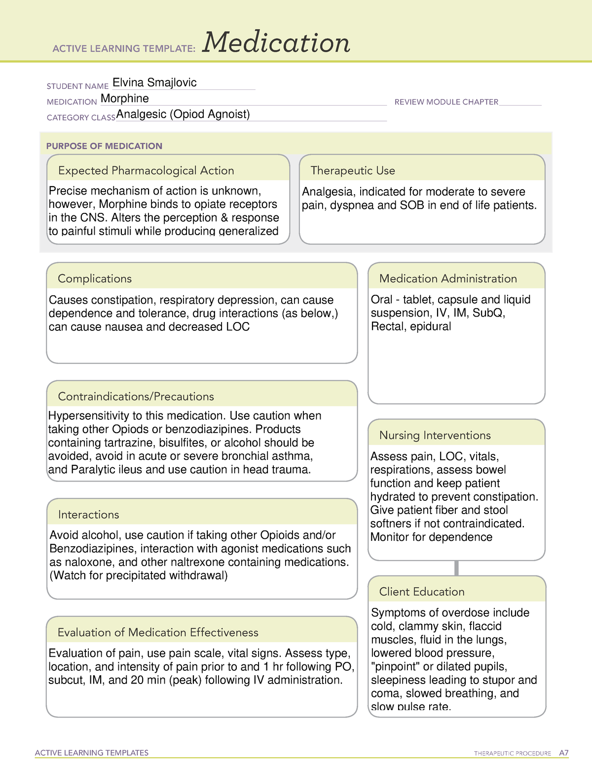 Morphine Template Medsurg lab ACTIVE LEARNING TEMPLATES THERAPEUTIC