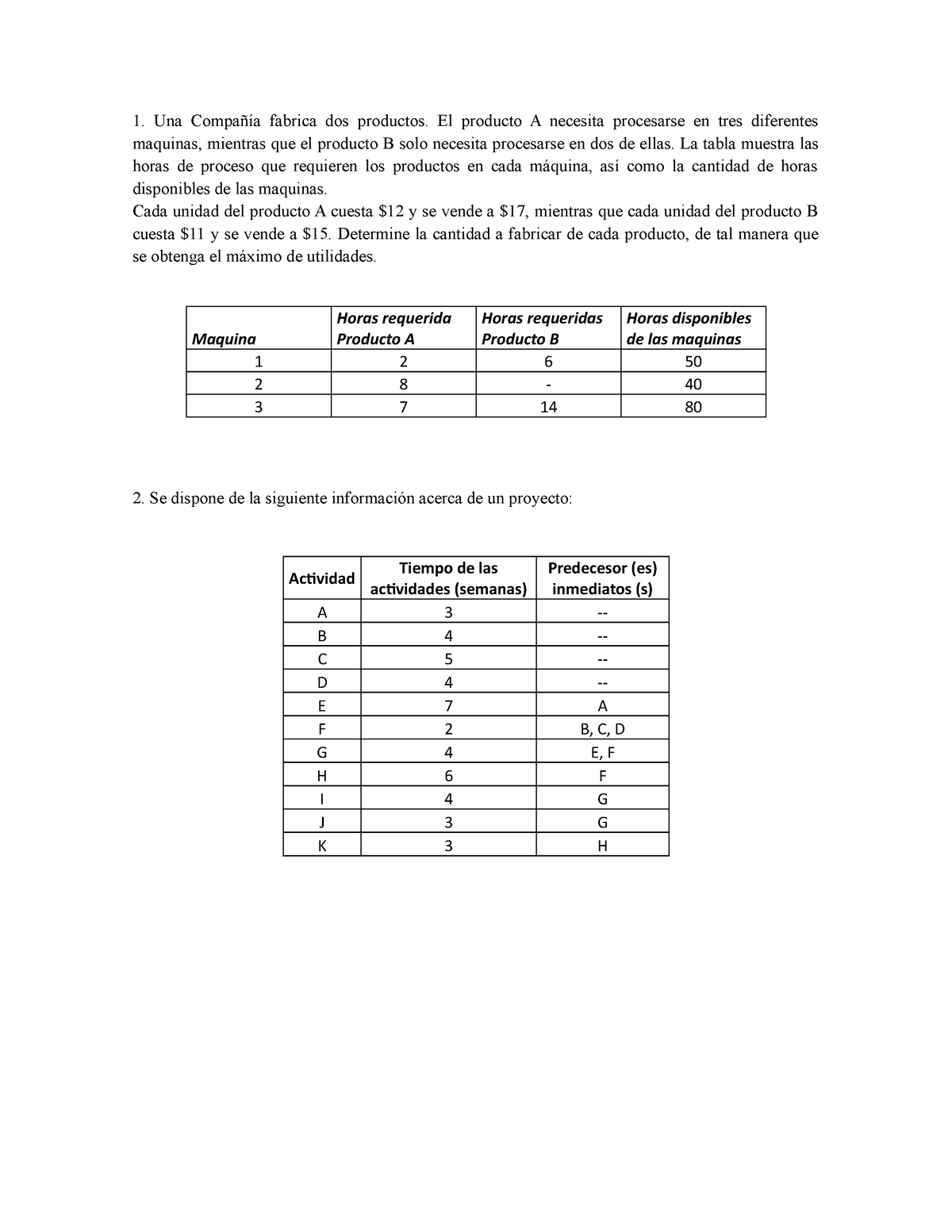 U2 RA Repaso - Una Compañía Fabrica Dos Productos. El Producto A ...