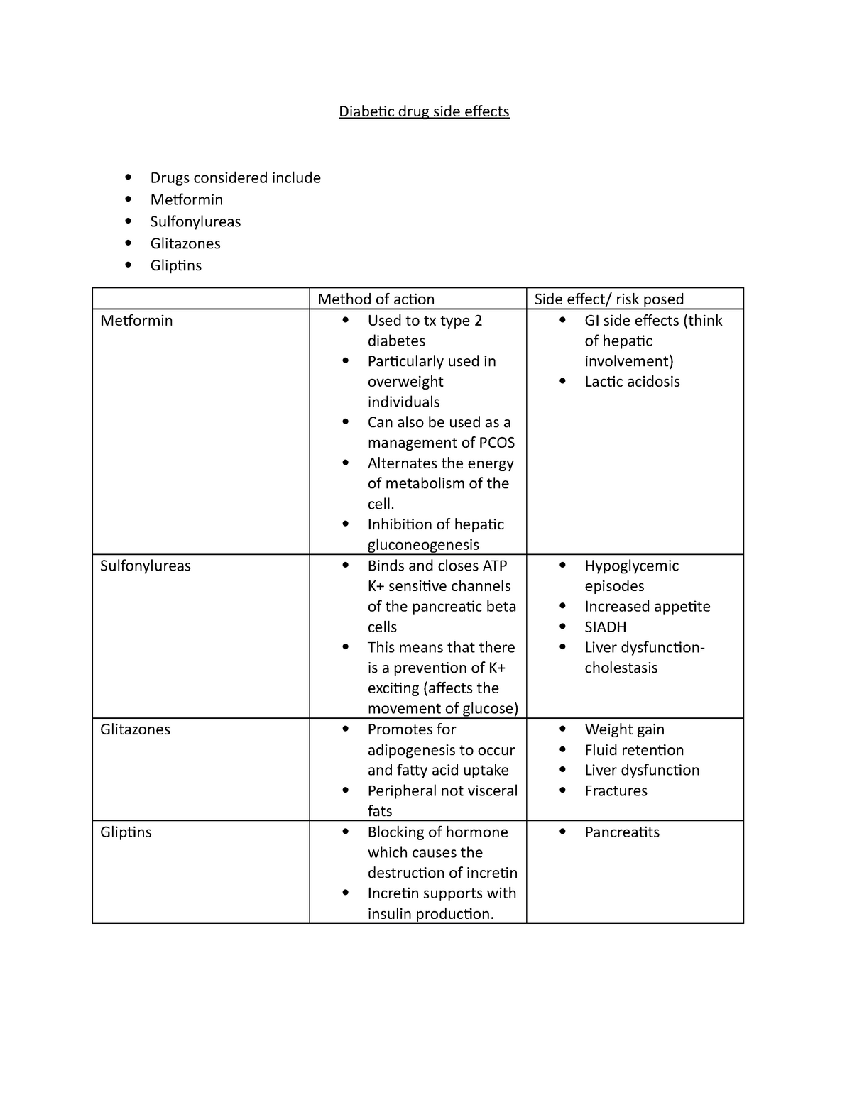 diabetes-drugs-and-side-effects-diabetic-drug-side-effects-drugs