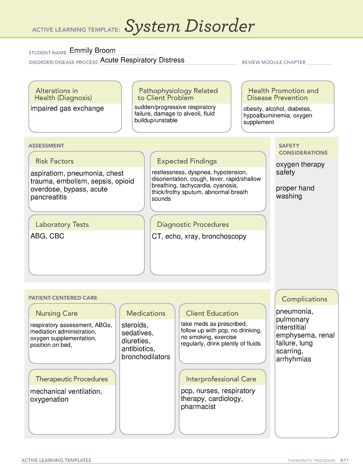acute-respiratory-distress-template-active-learning-templates