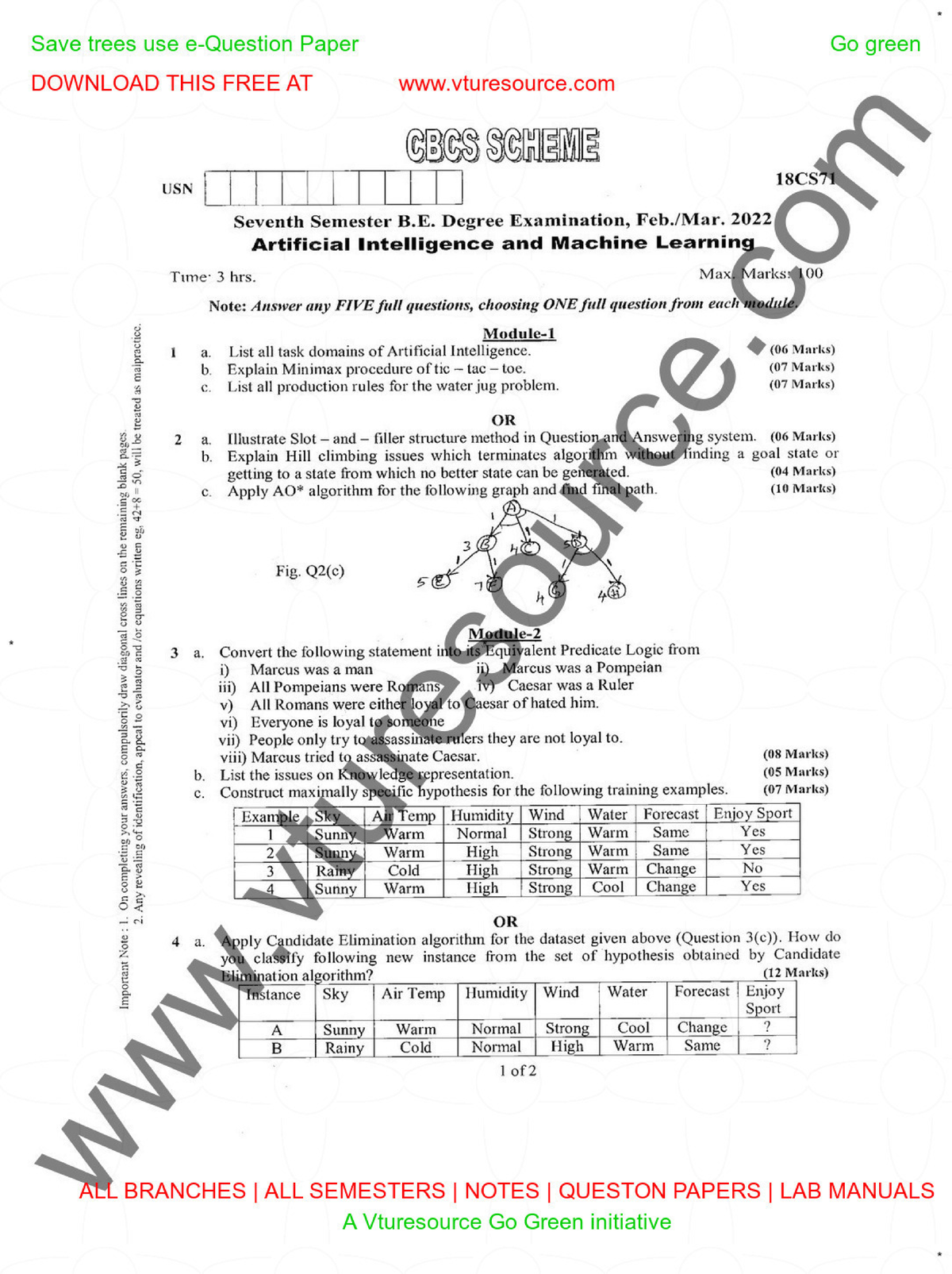 Mar-2022 - question paper - 7th sem CSE NOTES - Studocu