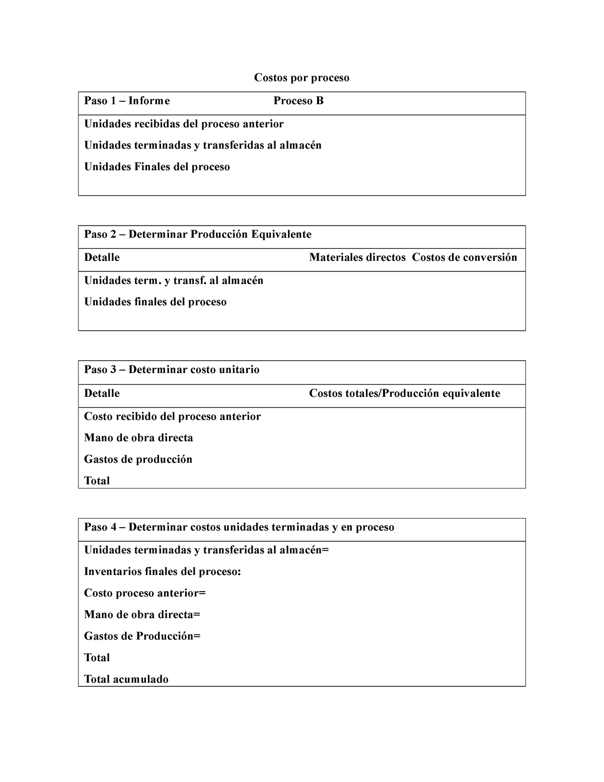 Proceso B - Costos Por Proceso Paso 1 – Informe Proceso B Unidades ...