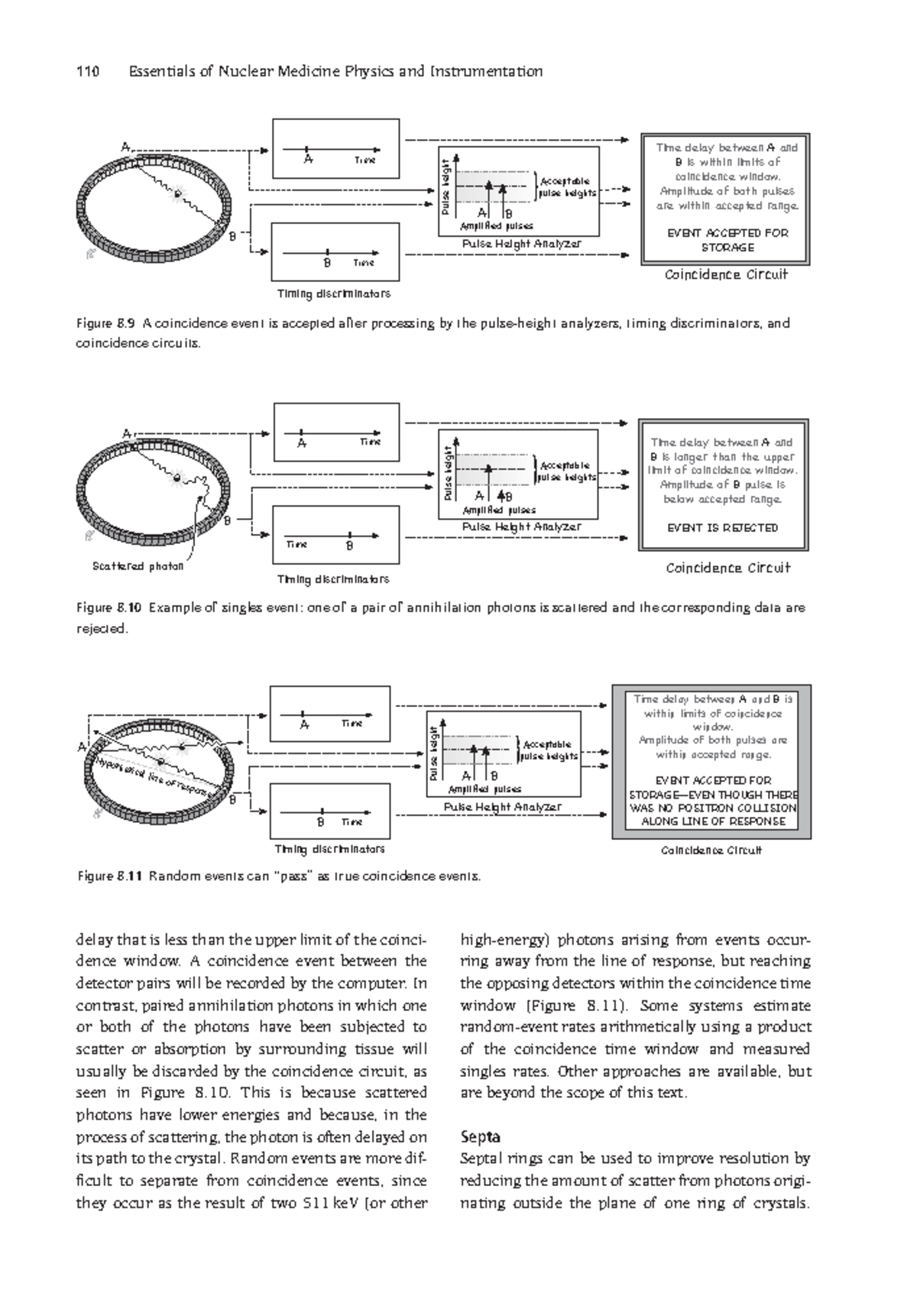 Instrumentation Physics-40 - 110 Essentials Of Nuclear Medicine Physics ...