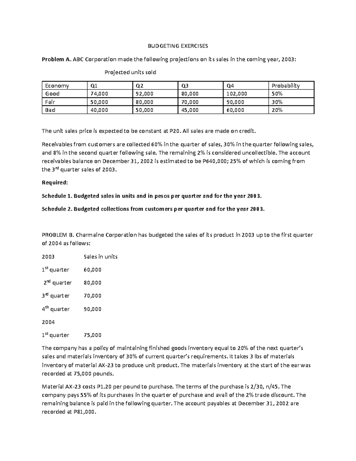 Scribd - dwdwqefwefsefsw4ef - BUDGETING EXERCISES Problem A. ABC ...