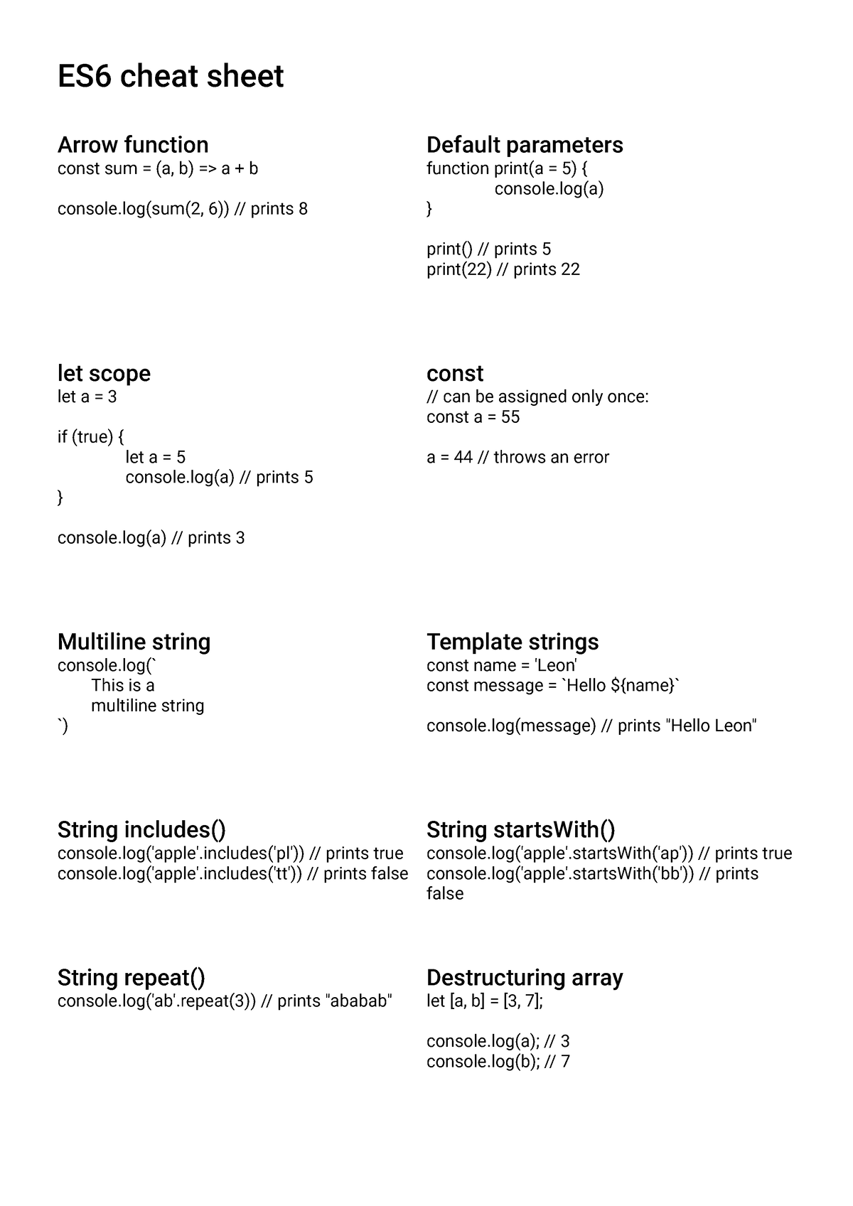 Ultimate Javascript ES6 Cheatsheet - ES6 Cheat Sheet Arrow Function ...