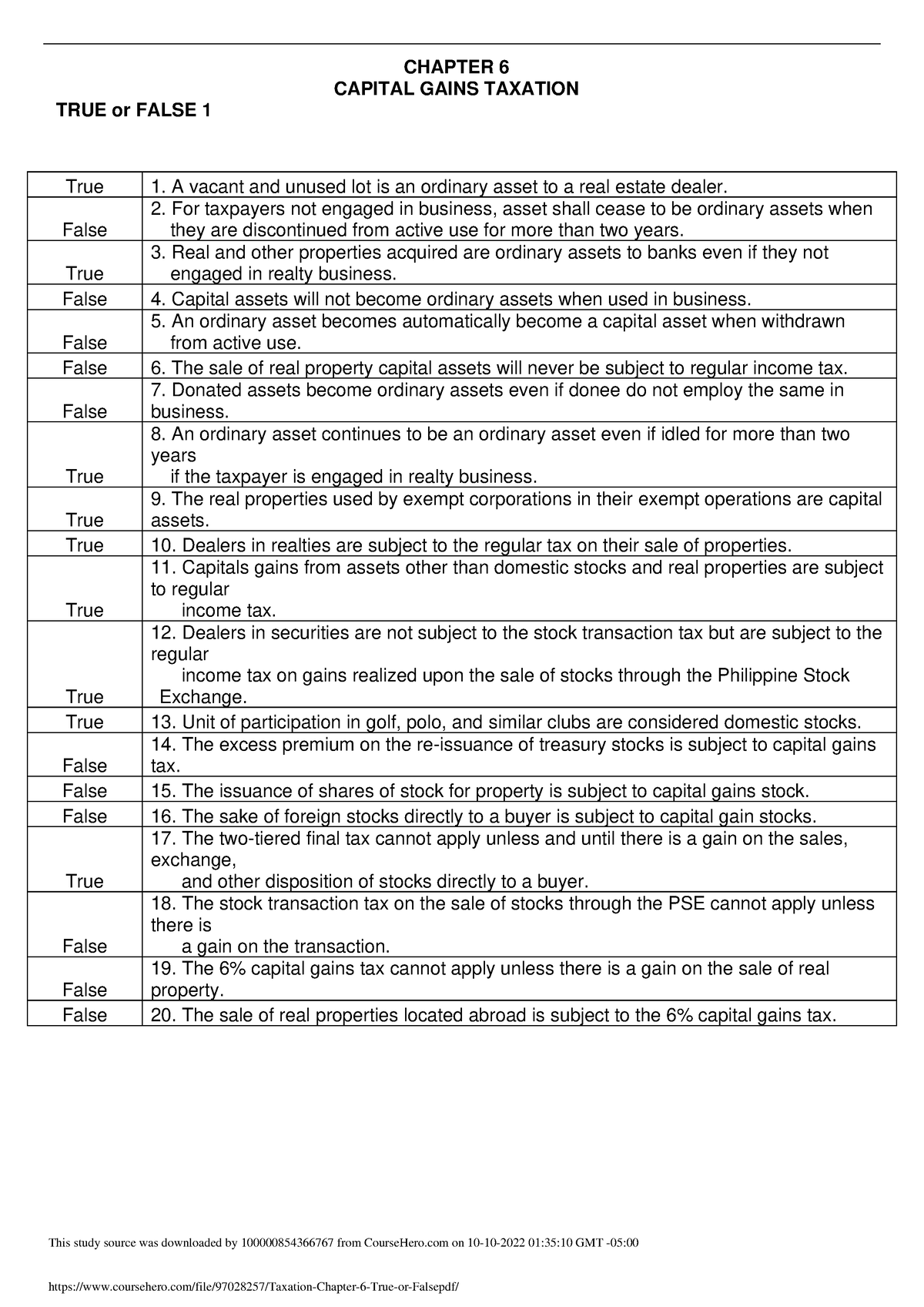 Taxation Chapter 6 True Or False - CHAPTER 6 CAPITAL GAINS TAXATION ...