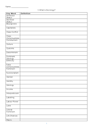 Sociology 20 marker - 20 Mark AQA question - Sociology Read ITEM A ...