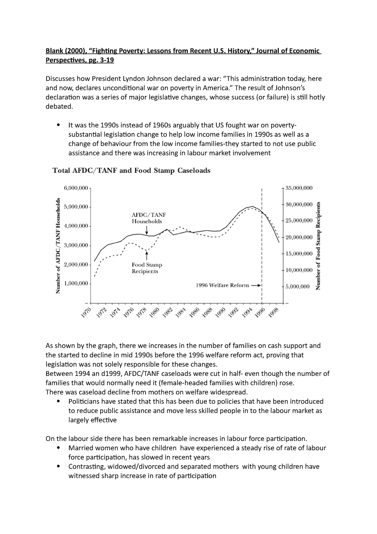 poverty questions for research paper