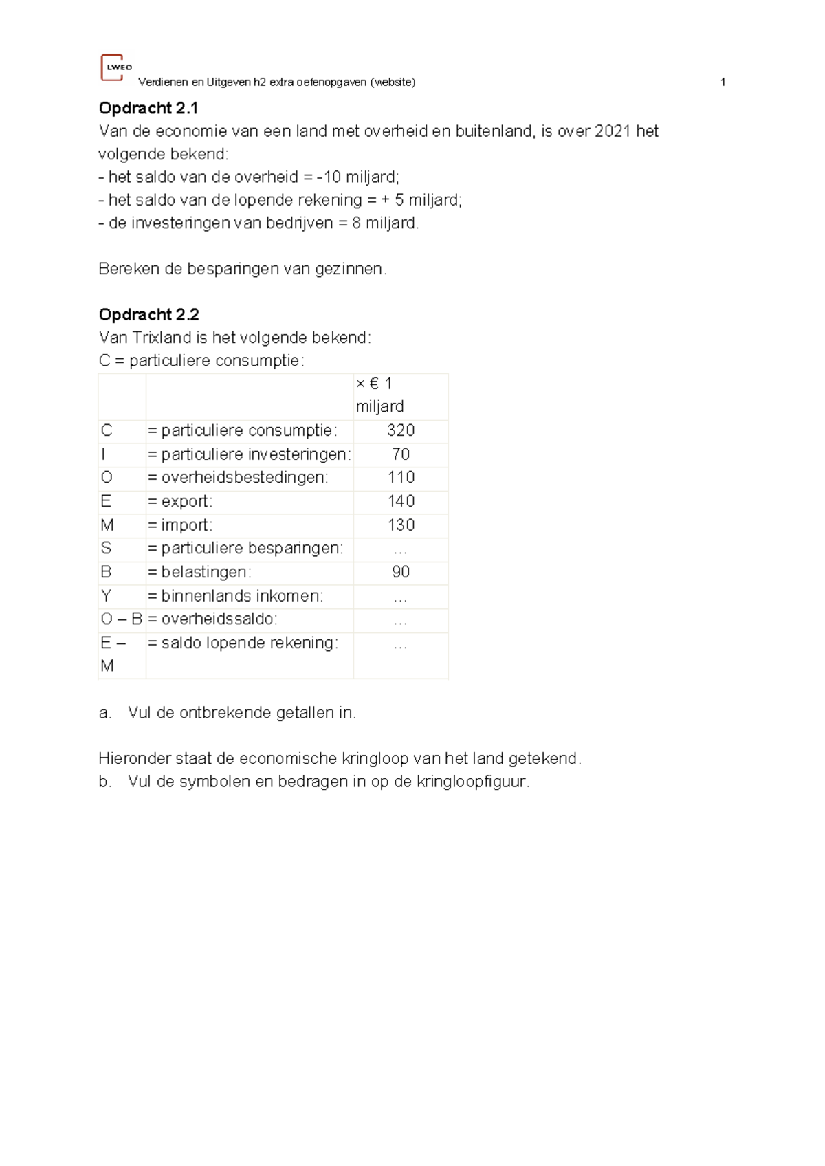 Verdienen En Uitgeven H2 Extra Oefenopgaven Website 2022 - Van De ...