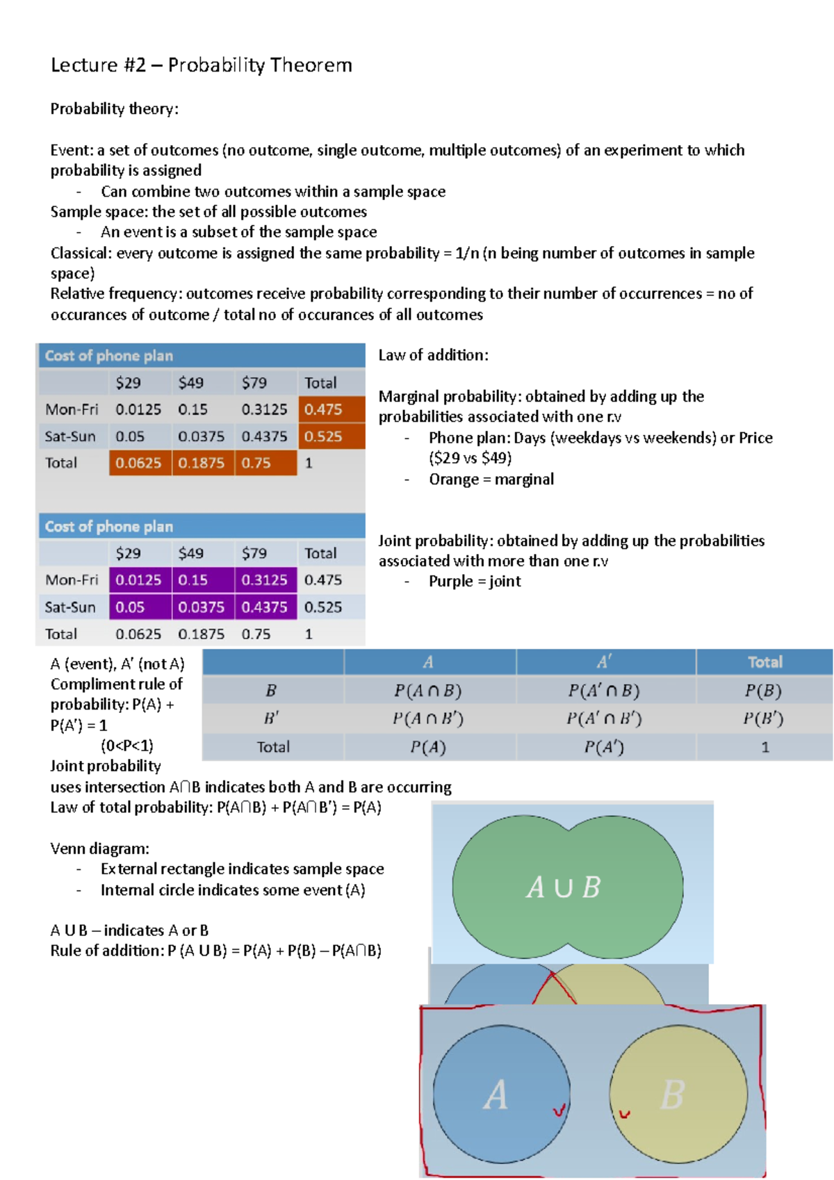 BS Lecture #2 Online Notes - ECON1203 - UNSW Sydney - Studocu