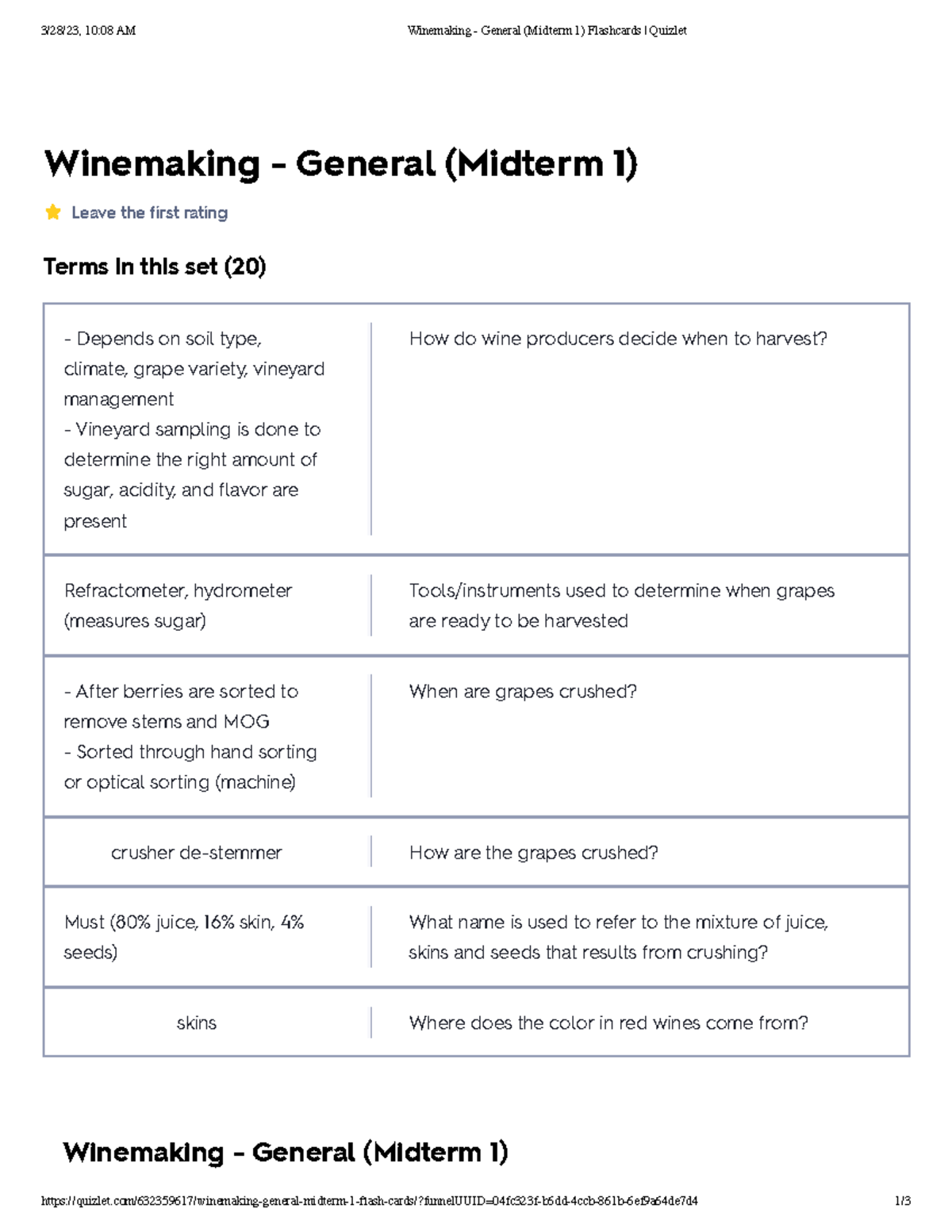 Winemaking General (Midterm 1) Flashcards Quizlet Studocu