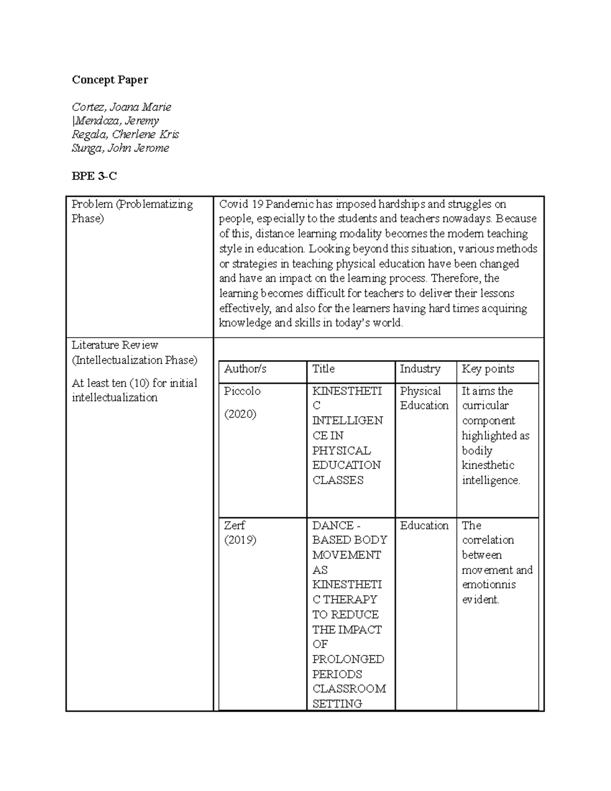 Inbound 2117770735680249918 - Concept Paper Cortez, Joana Marie ...