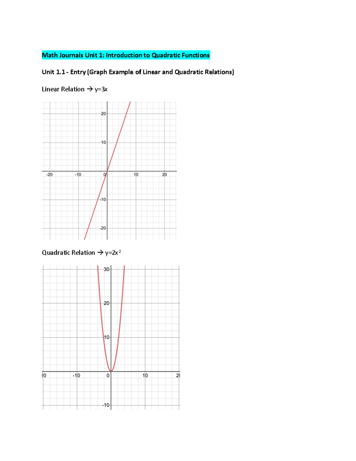 1 Math Journal - COURSE WORK - Math Journals Unit 1: Introduction to ...