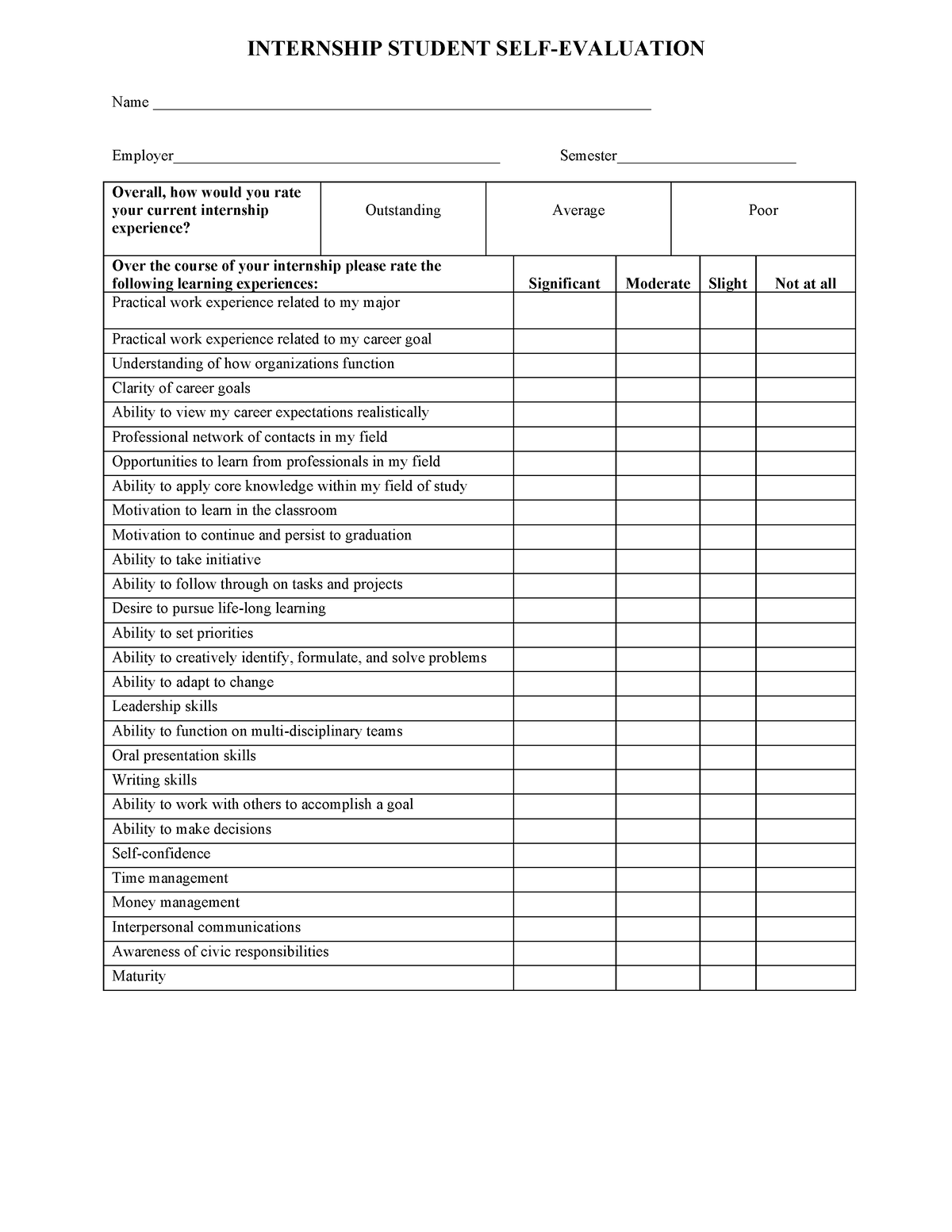 Domestic Internship Final Self-Evaluation Form - Business - INTERNSHIP ...