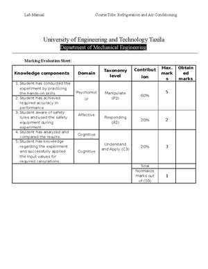 More Formula Sheet - heat transfer - Heat and Mass Transfer - Chapter ...