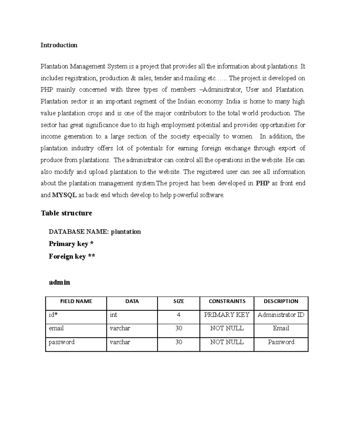 DFD and UML Diagrams of plantation Management Introduction Plantation