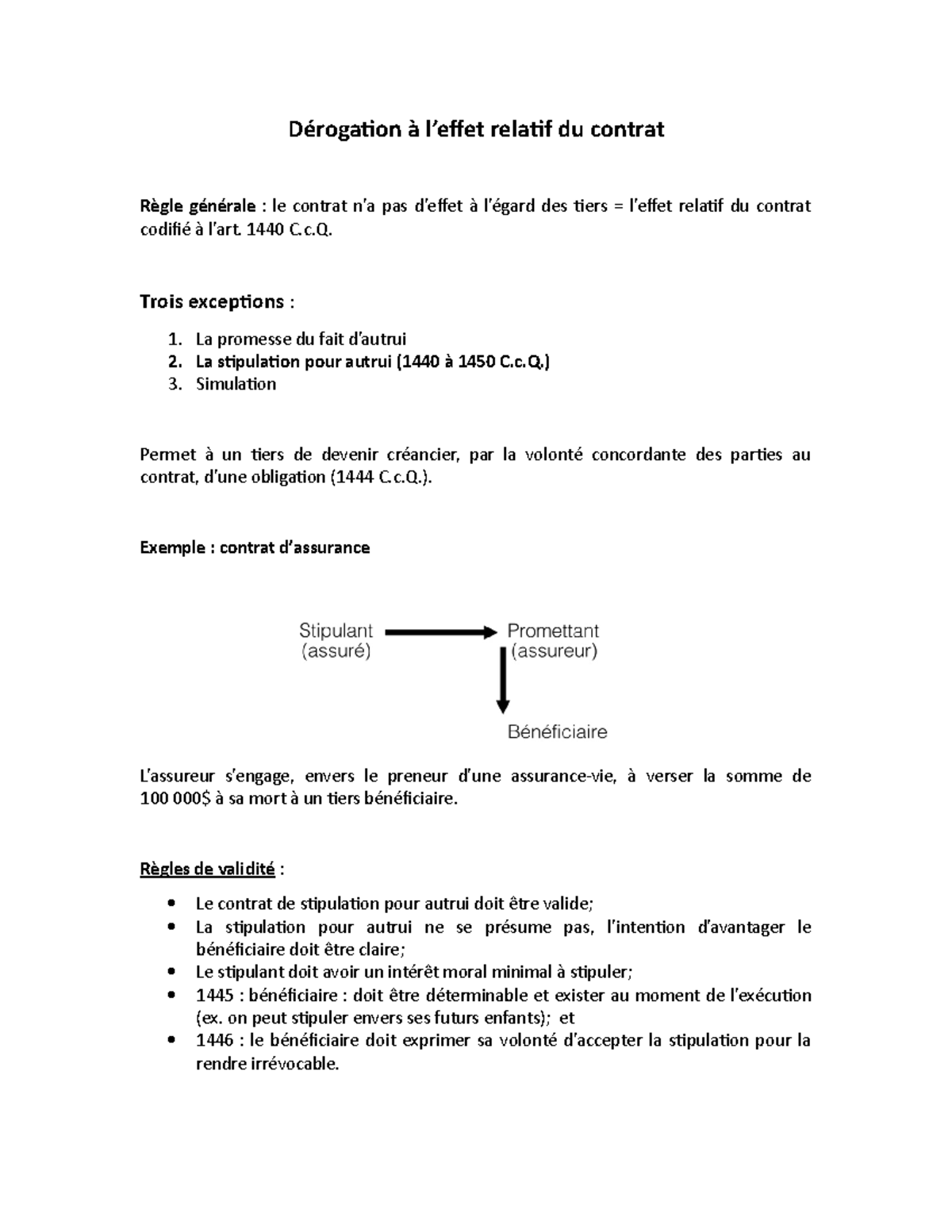 Stipulation pour autrui - Dérogation à l’effet relatif du contrat Règle ...