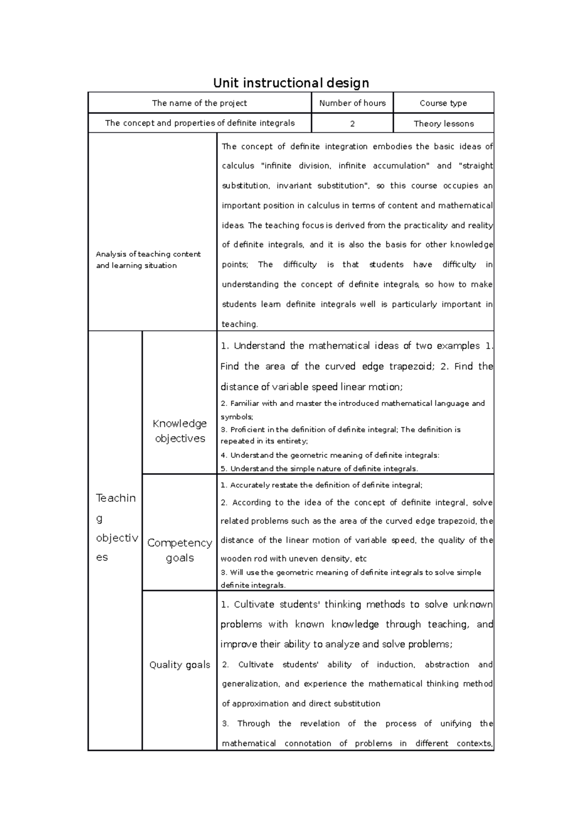 The concept and properties of definite integrals - The teaching focus ...