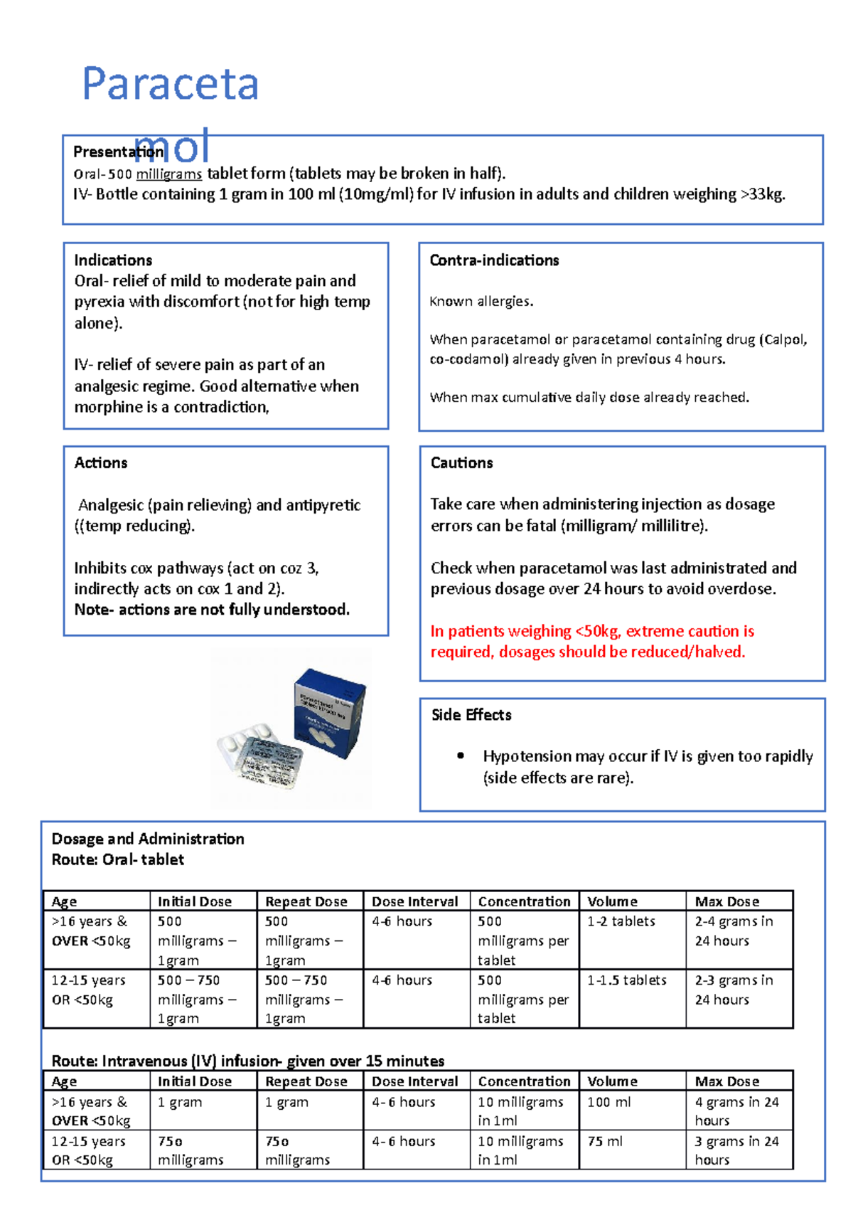 Paracetamol cheat sheet for understanding technician drugs Dosage and Administration Route