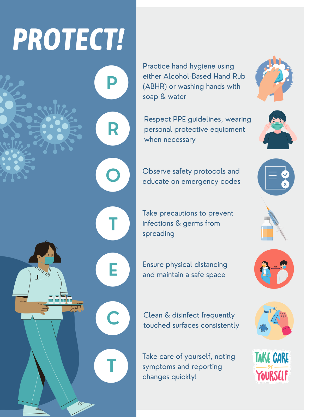 Activity 2 Sending the safety message - P R O T E Ensure physical ...