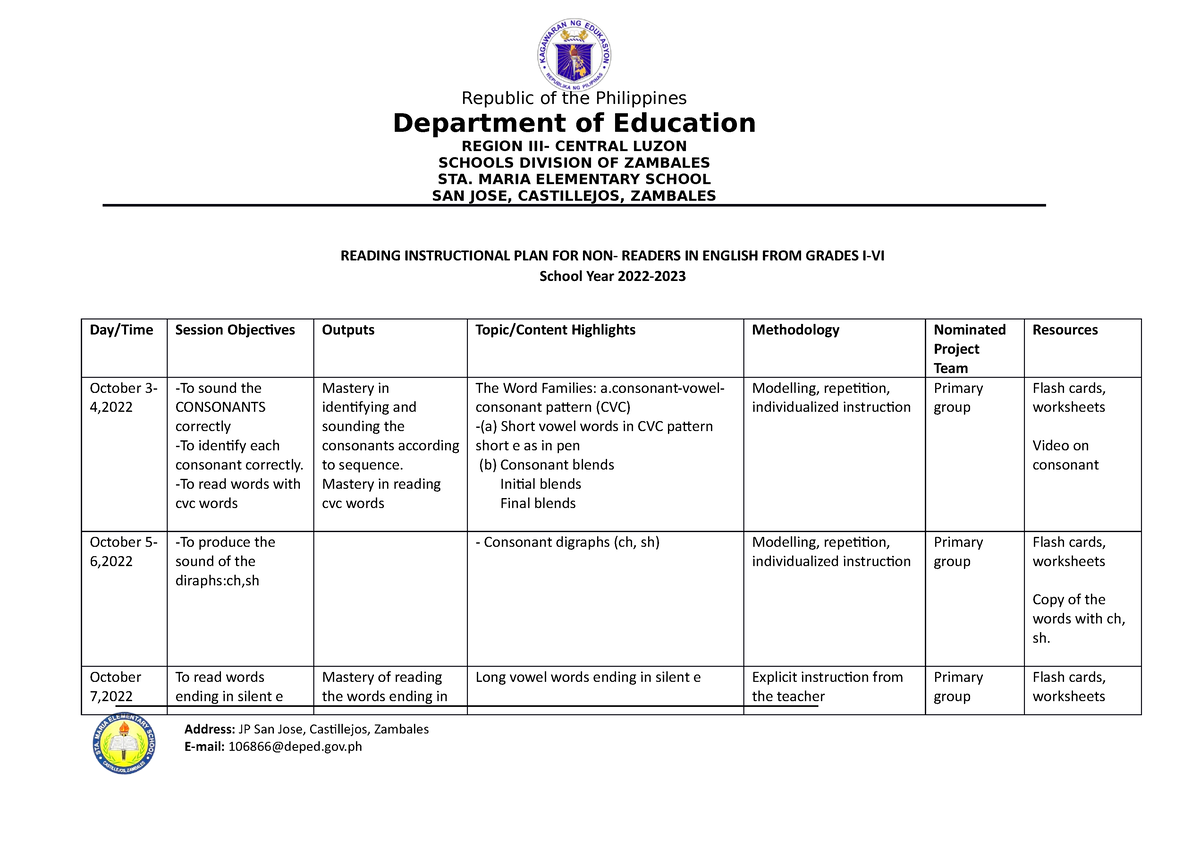 Remedial- Instructional-PLAN - Address: JP San Jose, Castillejos ...