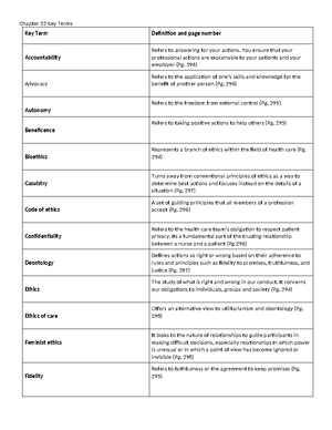 Ch. 23 Key Terms - Definitions and page numbers - Chapter 23 Key Terms ...