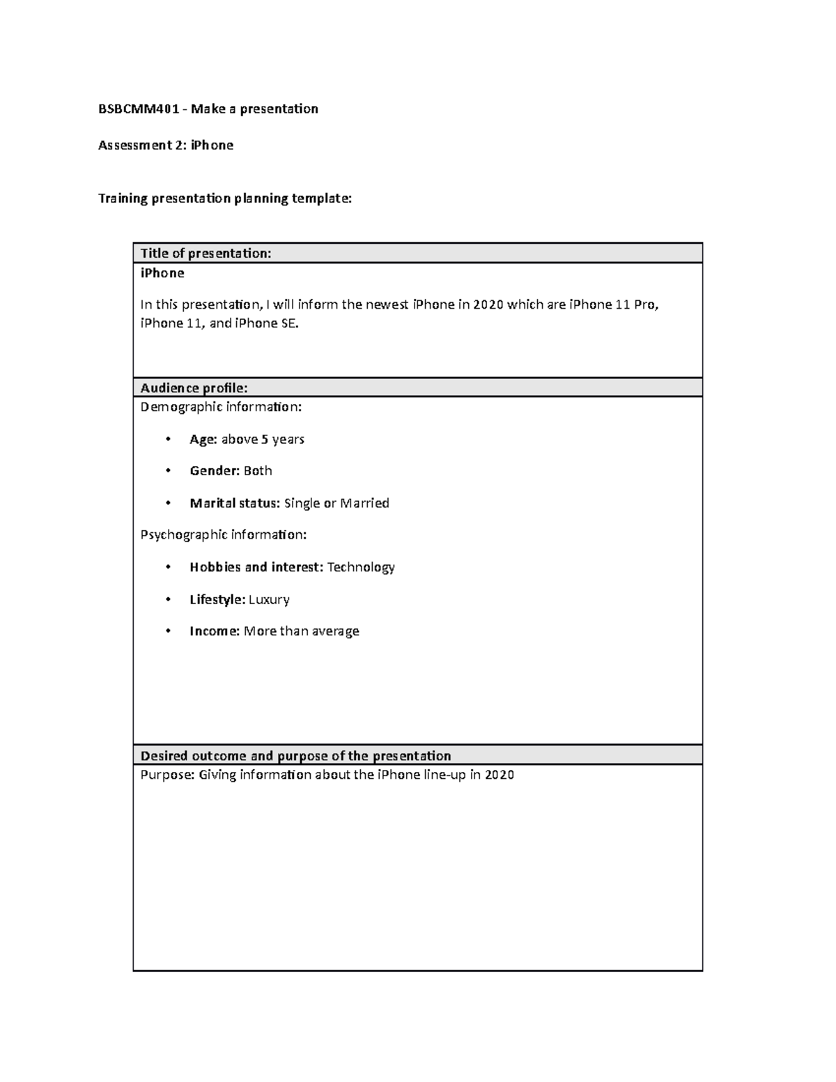 Bsbcmm 401 Assessment Guide 2 Bsbcmm401 Make A Presentation Assessment 2 Iphone Training Studocu