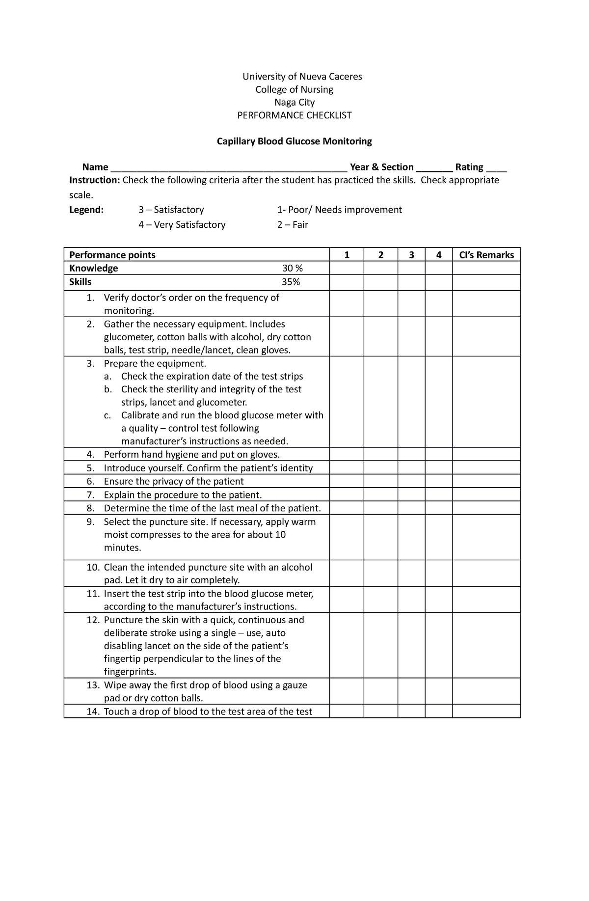 CBG checklist - cbg - University of Nueva Caceres College of Nursing ...