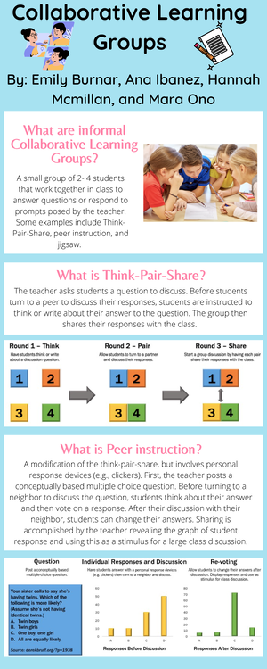 Module 1 Notes - Room Arrangement Direct instruction: Rows for ...