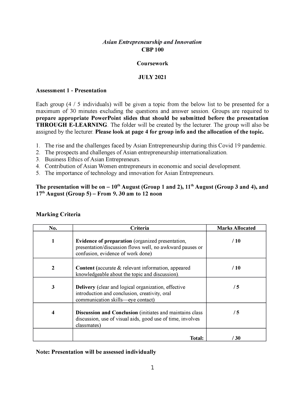 100 coursework masters