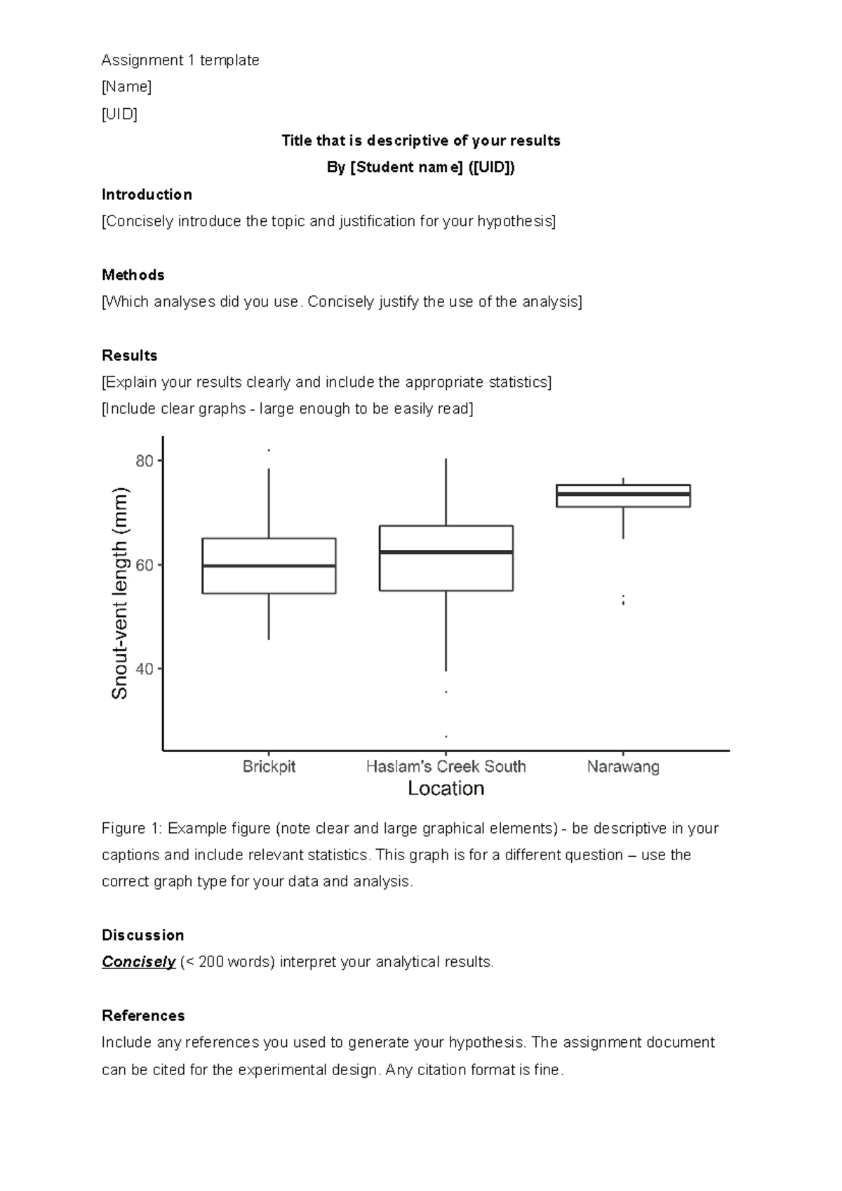 Assignment 1 template - Biostatistics - HKU - Studocu