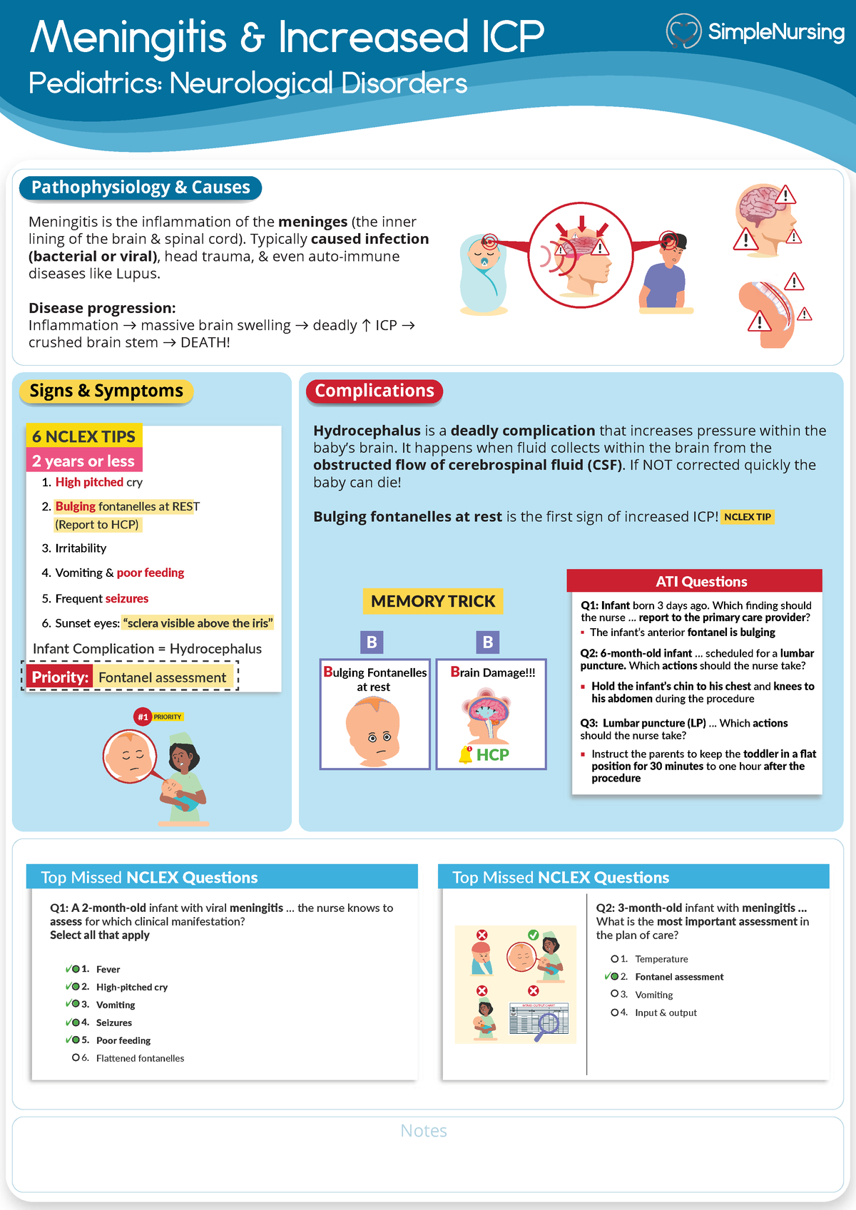 PEDS Meningitis & Increased ICP - Meningitis & Increased ICP Pediatrics ...