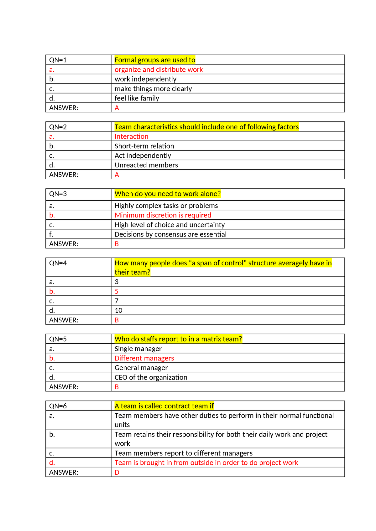 Sessions-I SSG104 - QN=1 Formal Groups Are Used To A. Organize And ...