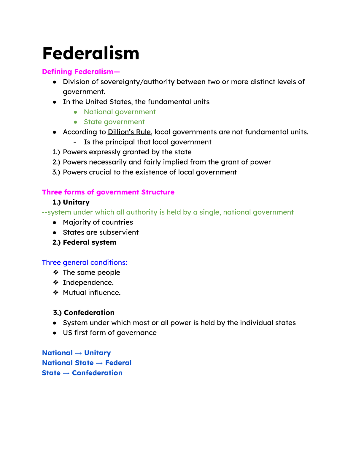 federalism government essay