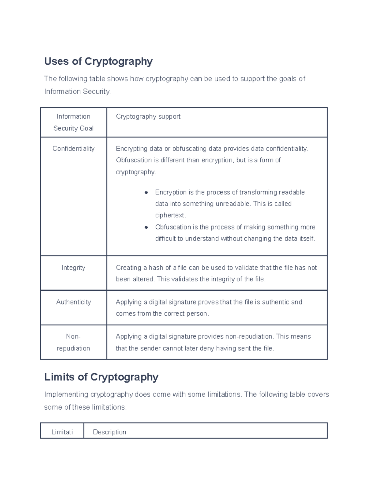 7.2.2 Cryptography Uses and Limitations Facts - Uses of Cryptography ...