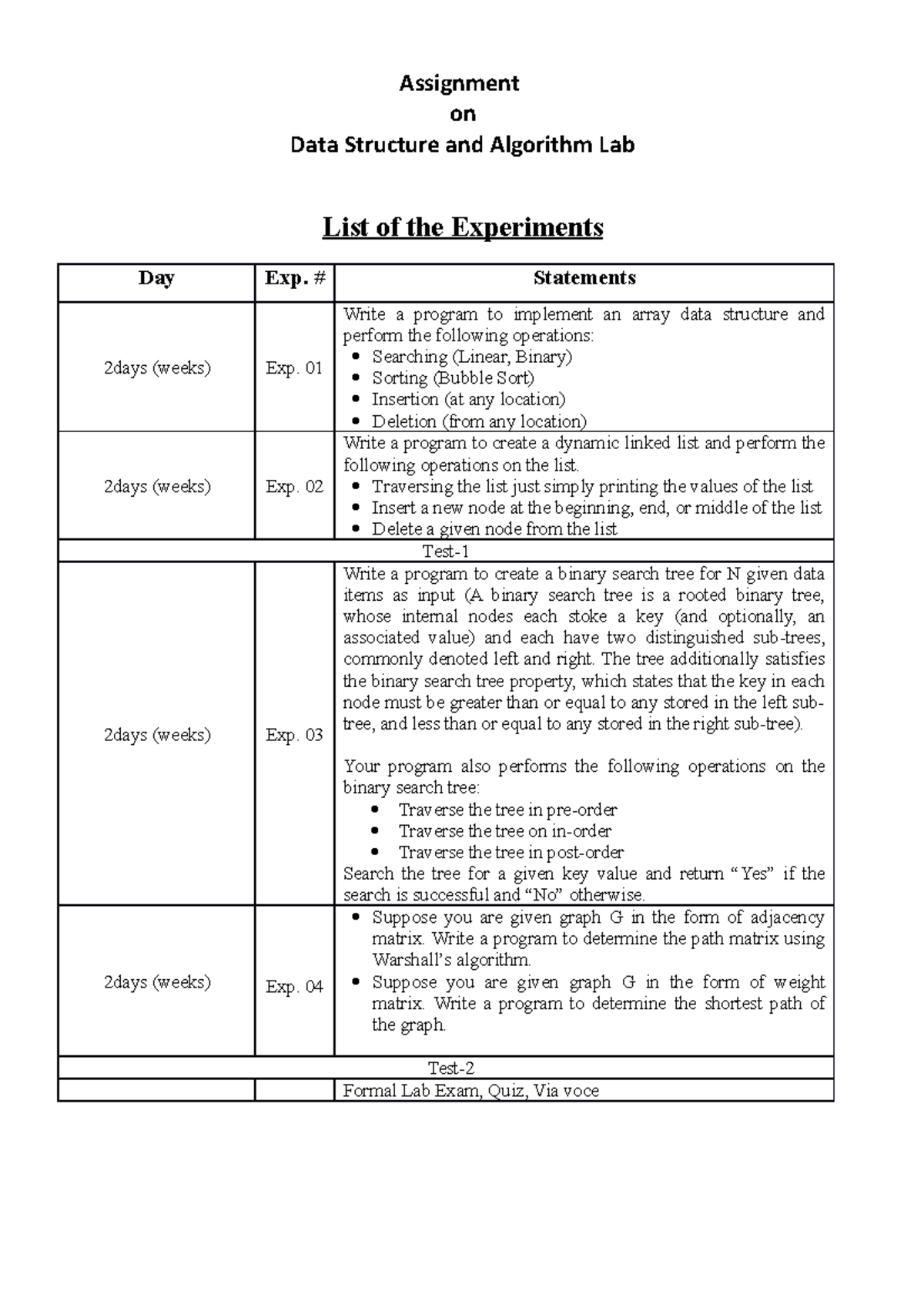Assignment Version 1 - Assignment on Data Structure and Algorithm Lab ...