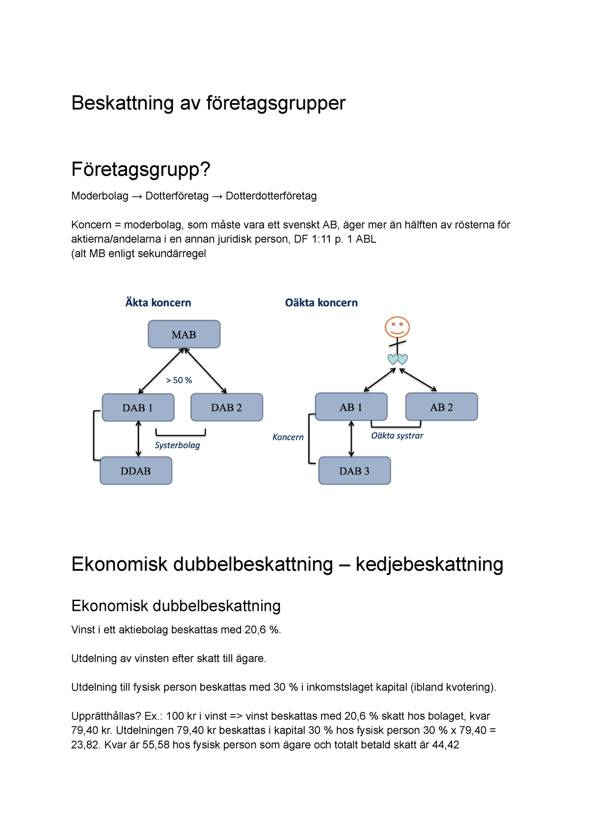 Skatterätt - Beskattning Av Företagsgrupper - Beskattning Av ...