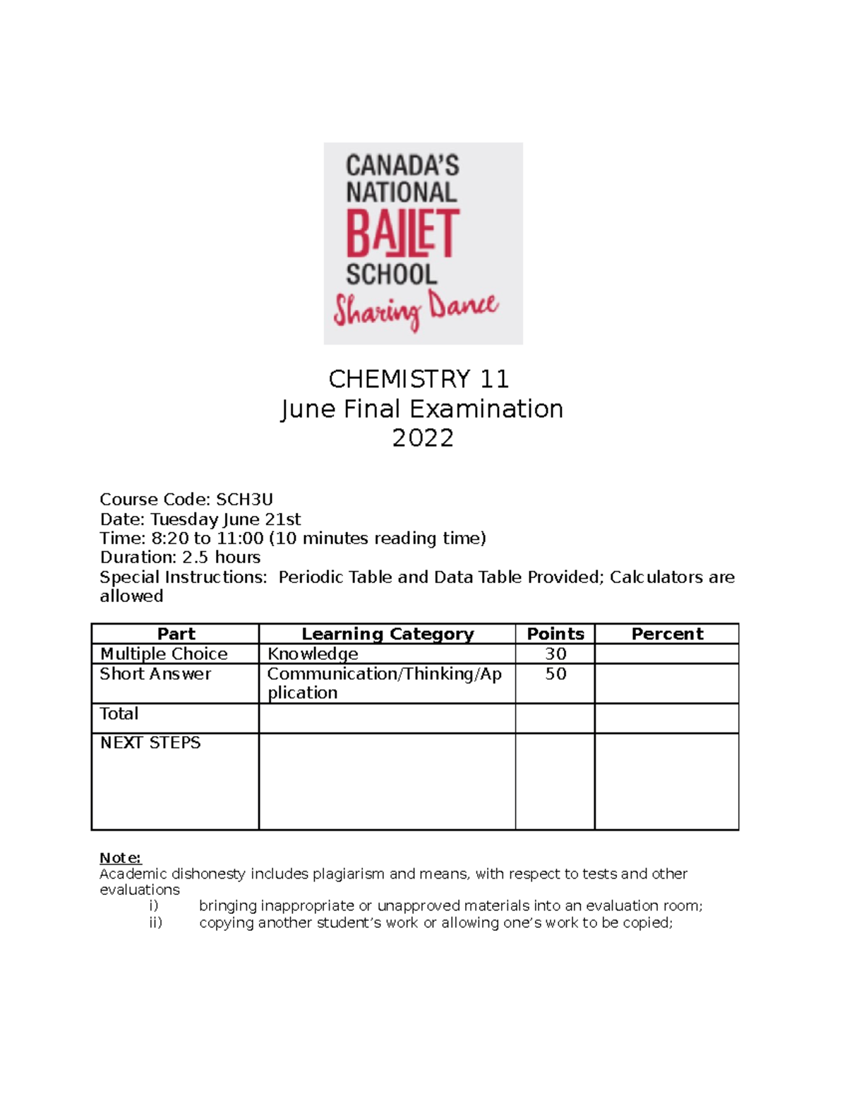 SCH3U 2022 FInal Exam - CHEMISTRY 11 June Final Examination 2022 Course ...