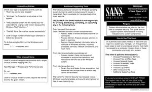 SANS Analysing Malicious Docs Cheat Sheet - ANALYZING MALICIOUS ...