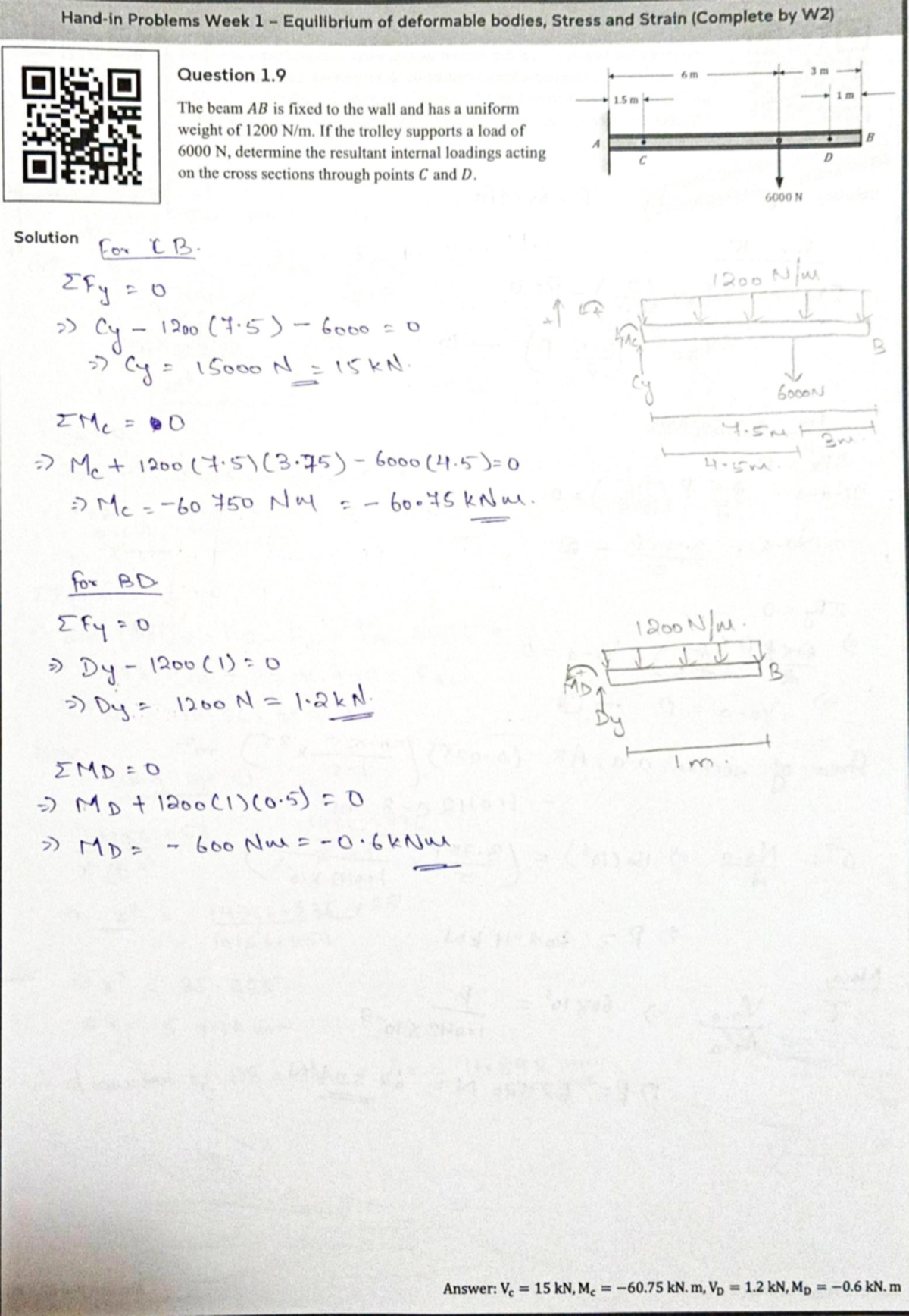 ENGG2400 PSS1 - ENGG 2400 PSS 1 with solutions - Hand-in Problems Week ...