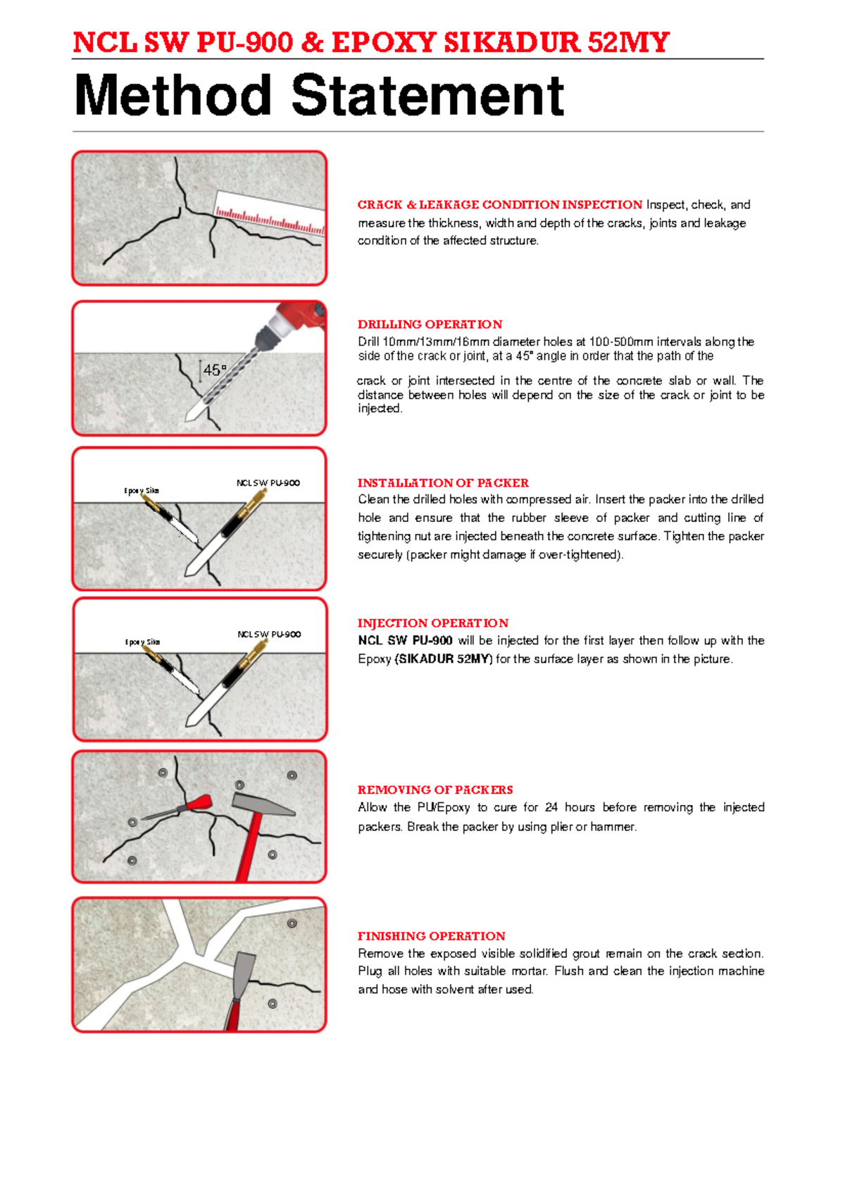 Method Statement InjectionPU NCL SW PU900 & EPOXY SIKADUR 52MY