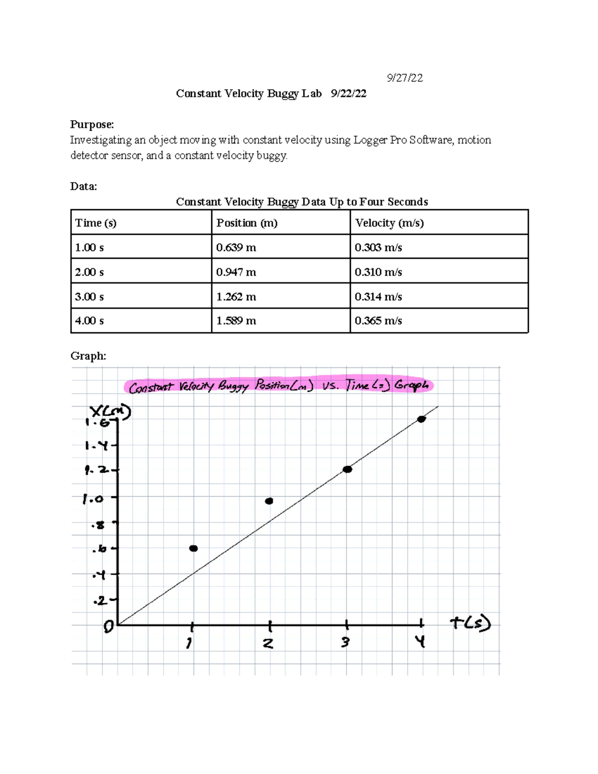 Constant Velocity Buggy Lab 9/27/ Constant Velocity Buggy Lab 9/22