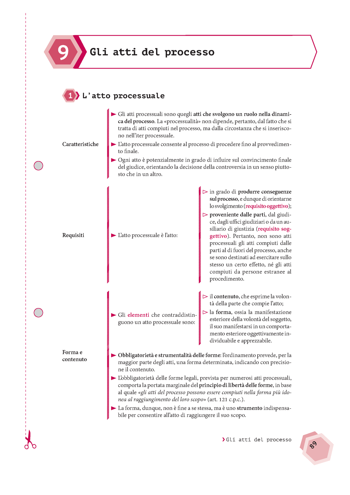 Atti Processuali - La «processualità» Non Dipende, Pertanto, Dal Fatto ...