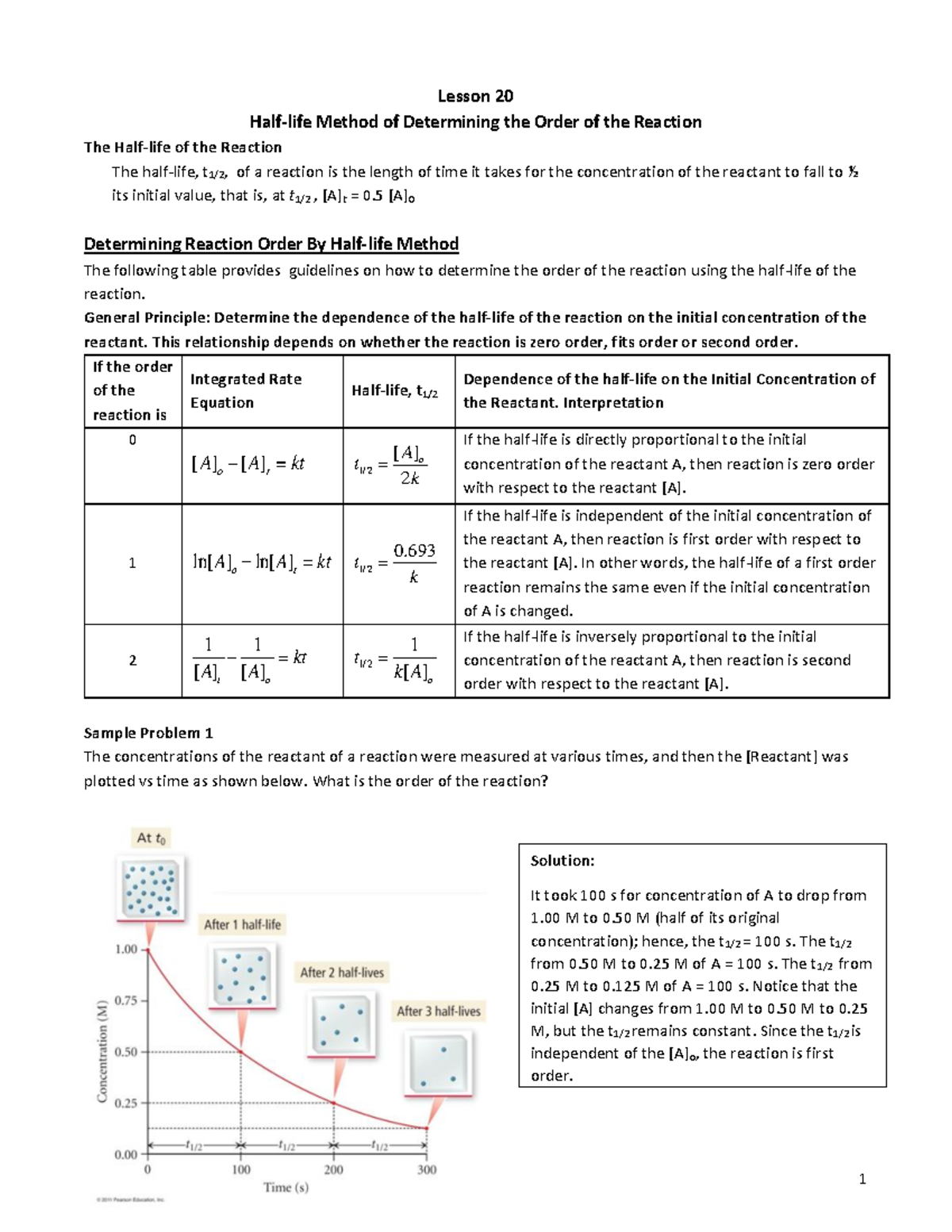 Lesson 20 Halflife equations for 1st 2nd and 3rd order. 1 Lesson 20