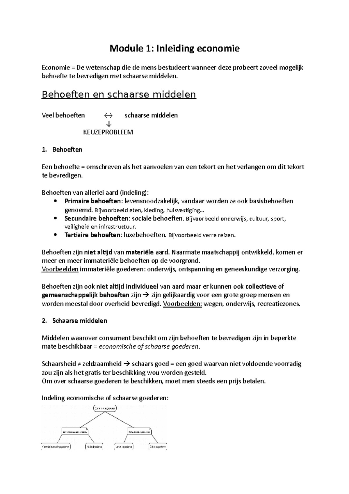 Module 1 - Samenvatting Economie - Module 1: Inleiding Economie ...