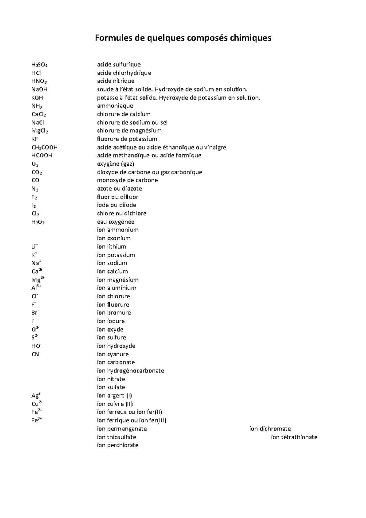 Liste composés composes chimiques Formules de quelques composés