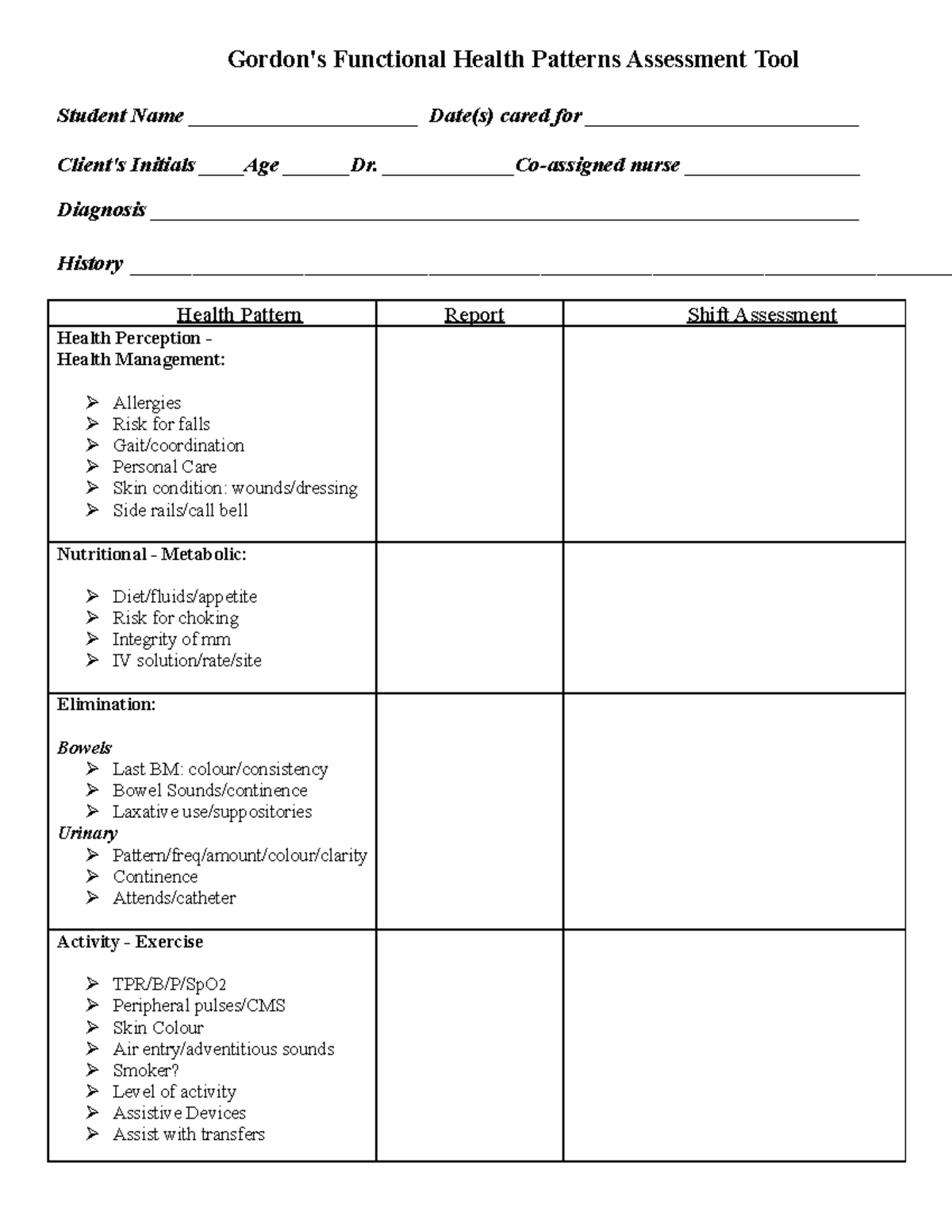 Gordons Assessment Tool - Gordon's Functional Health Patterns ...