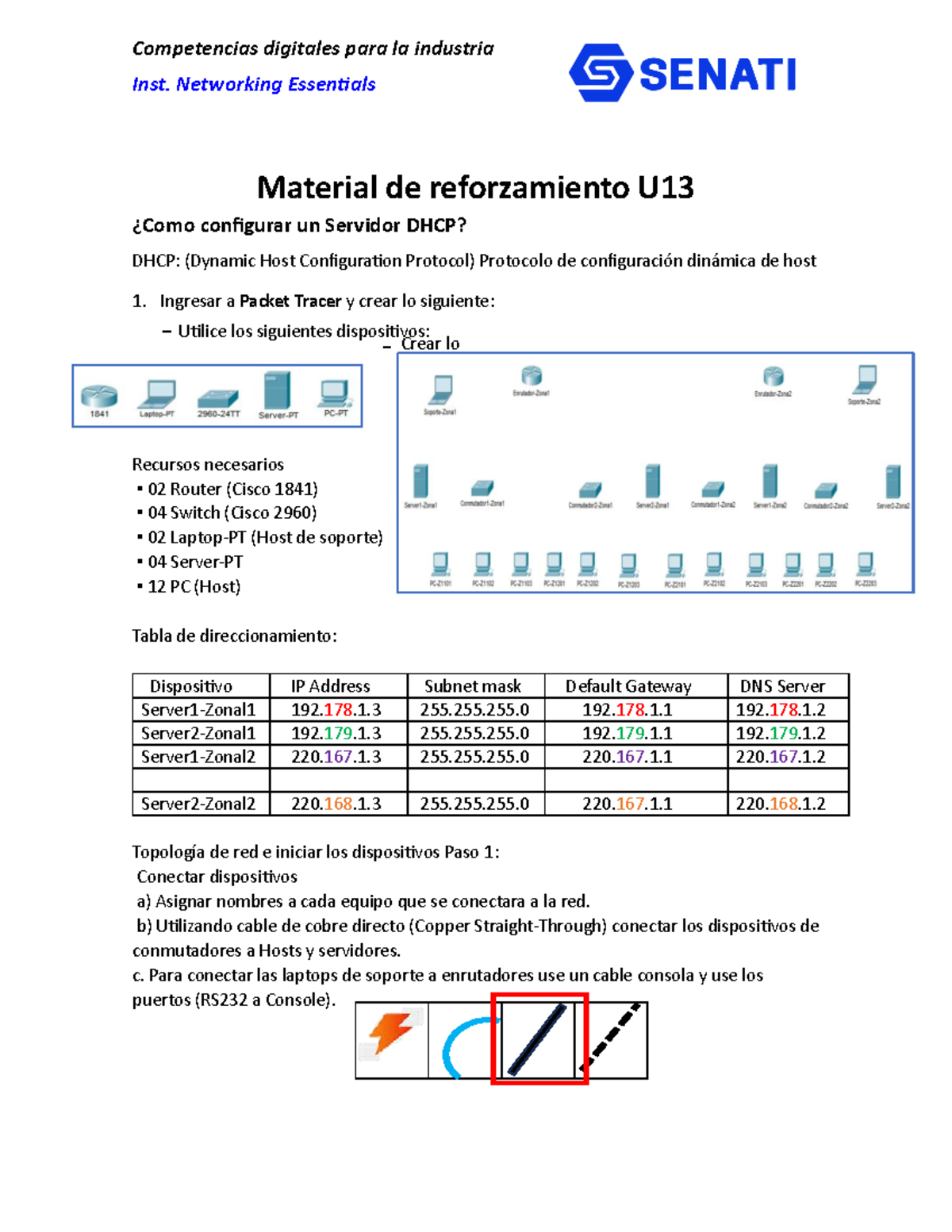 Sinu 153 material de reforzamiento 13 - Inst. Networking Essen琀椀als ...