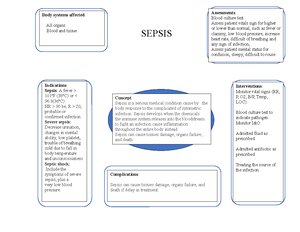 osteomyelitis case study scribd