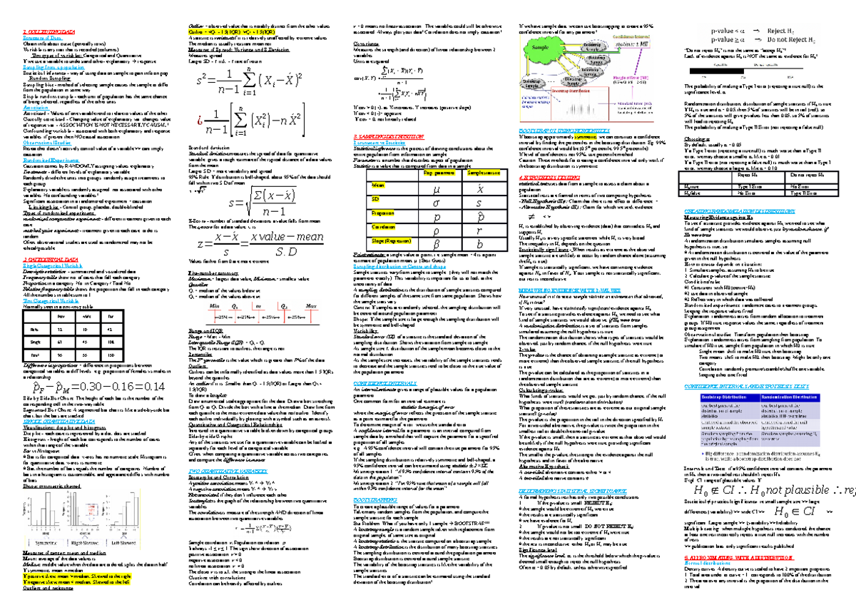 Cheat Sheat Final - 1. COLLECTING DATA Structure of Data Obtain info ...